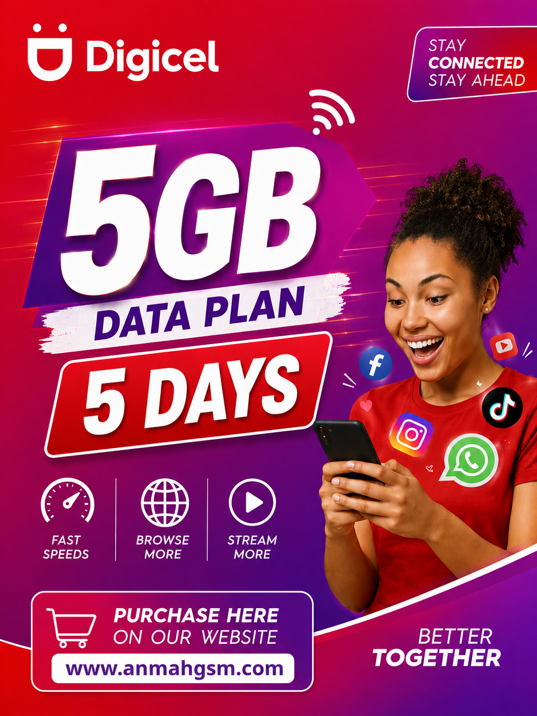 DIGICEL DATA TOP UP  - 5 DAYS 5GB Data