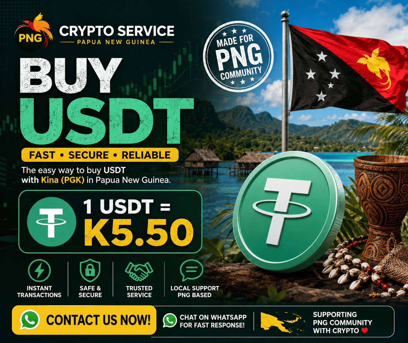 PGK TO USDT