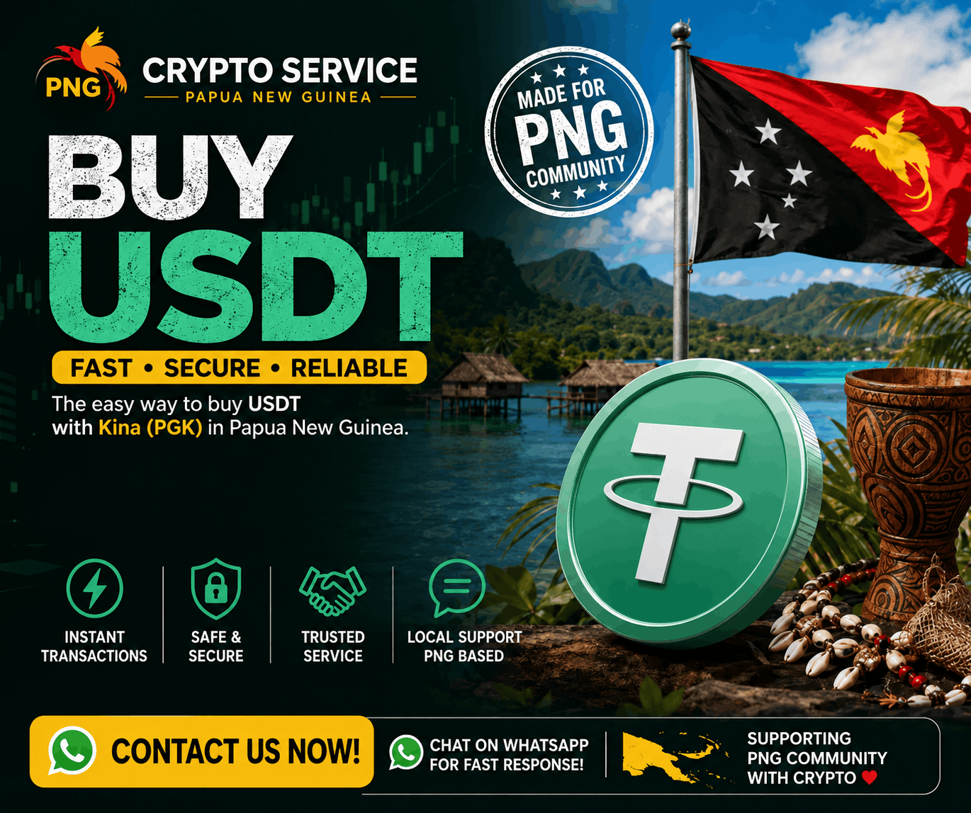 PGK TO USDT