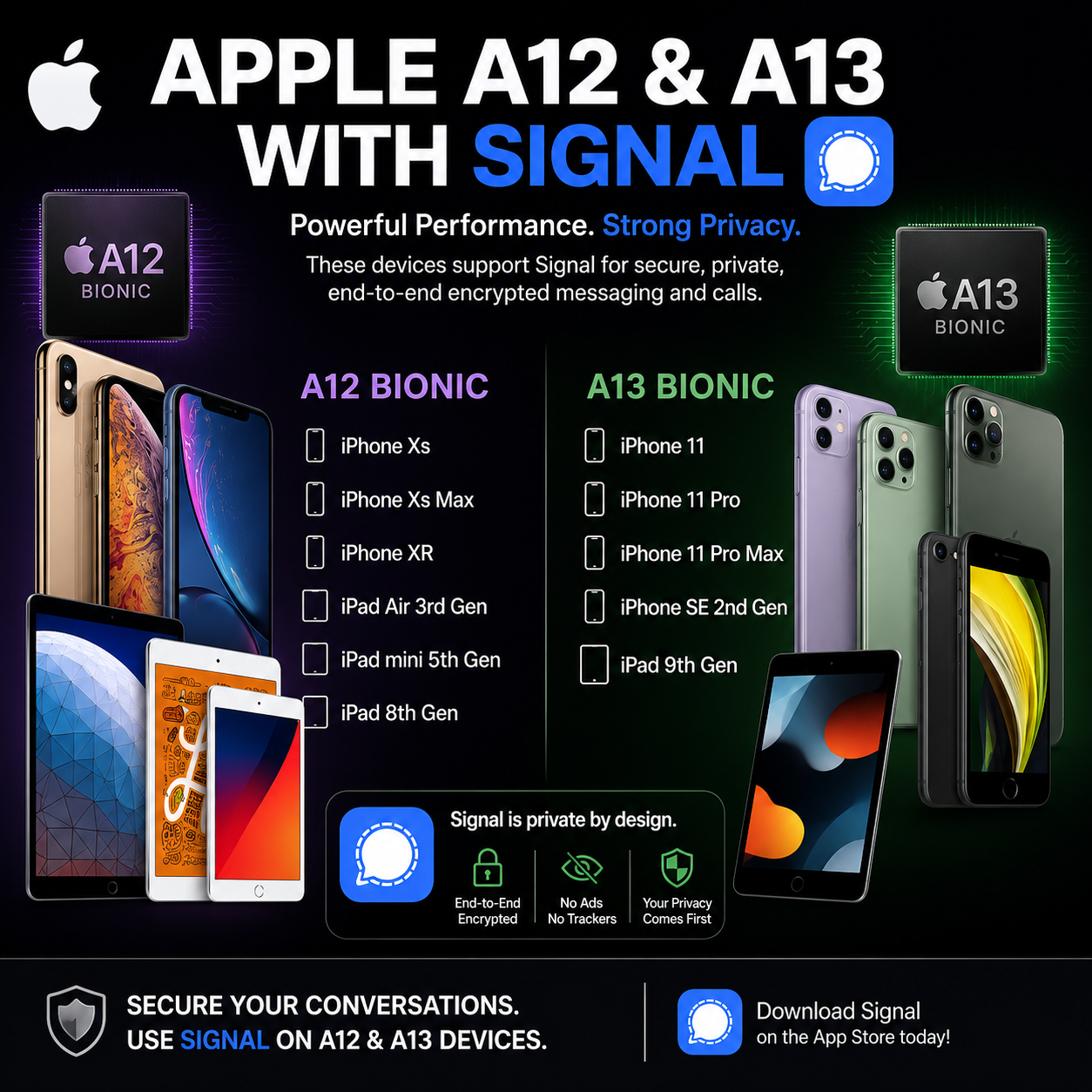 HFZ Ramdisk (Passcode Bypass +Owner inFo) iPad Air (3D gen )