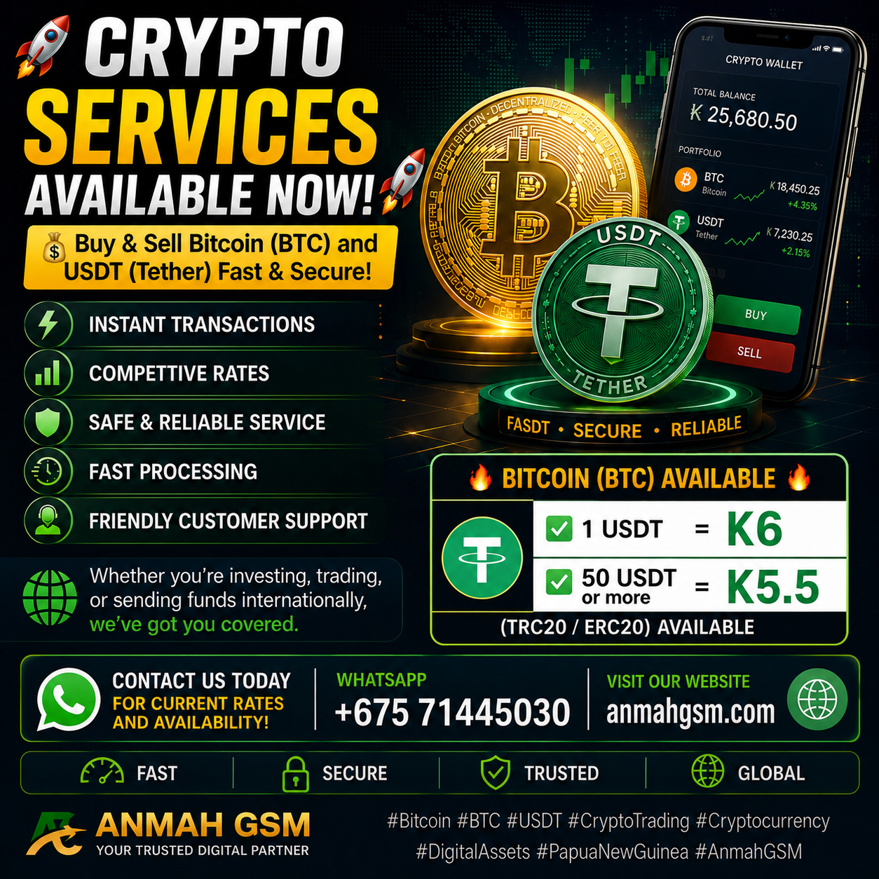 Buy USDT via PGK 10USDT +